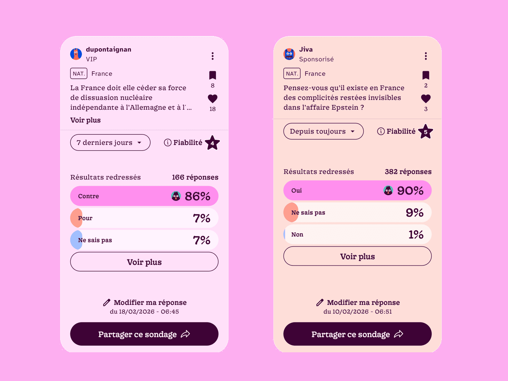Cartes sondages VIP et Sponsorisé